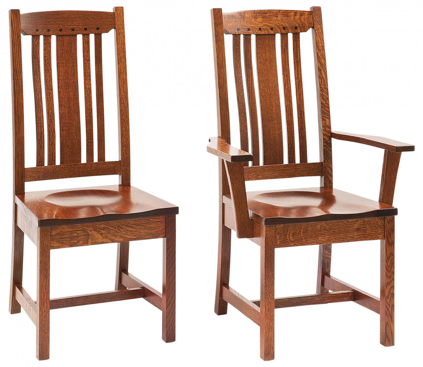 RH Yoder Grant Chairs